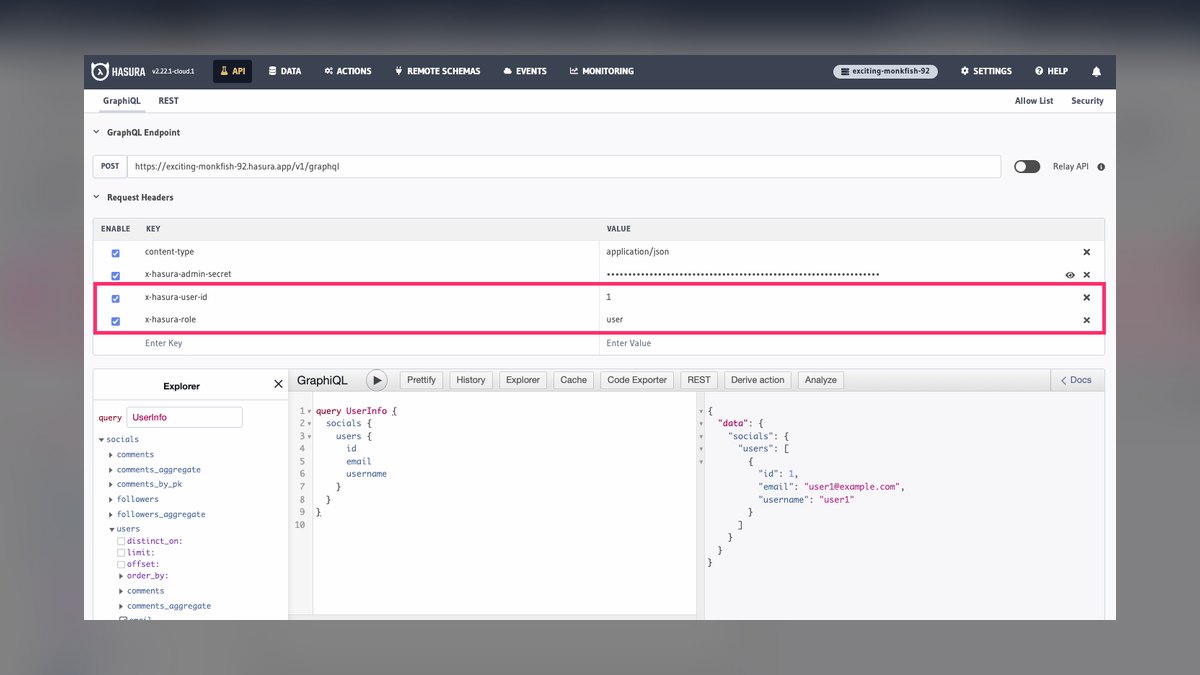 Top 10 GraphQL Gateway Solutions for Multi-Service Architectures in 2027 — figure 4