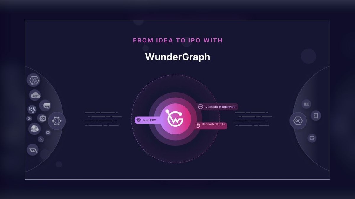 Top 10 GraphQL Gateway Solutions for Multi-Service Architectures in 2027 — figure 5