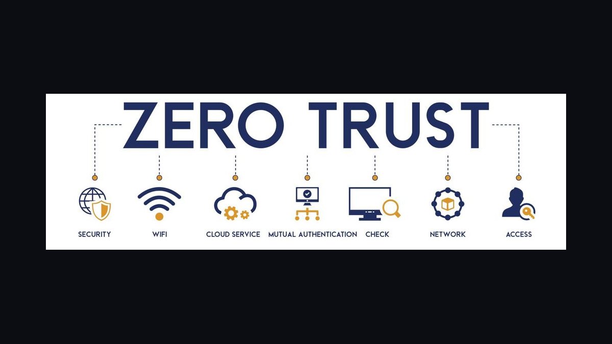 The Zero-Trust Networking Stack for Remote Engineering Teams in 2027