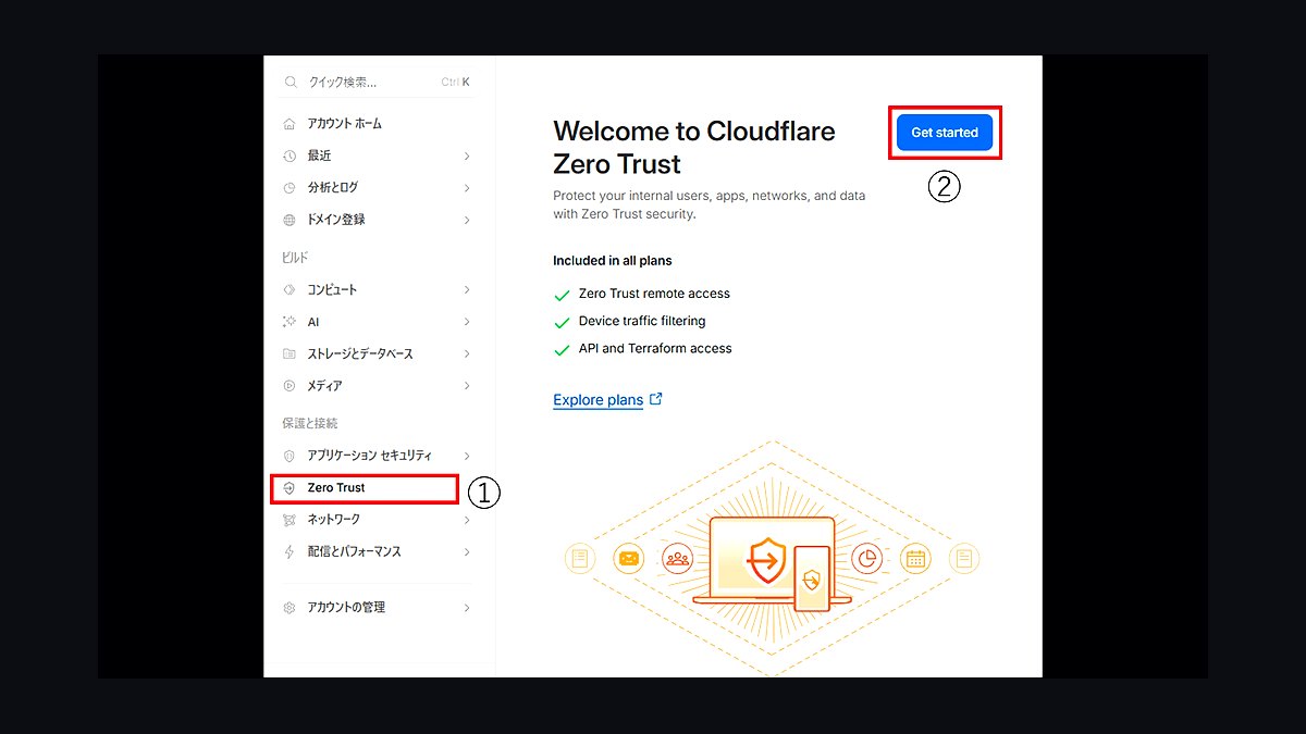 Top 10 Best Tech Stack Tools for Remote Engineering Teams in 2027