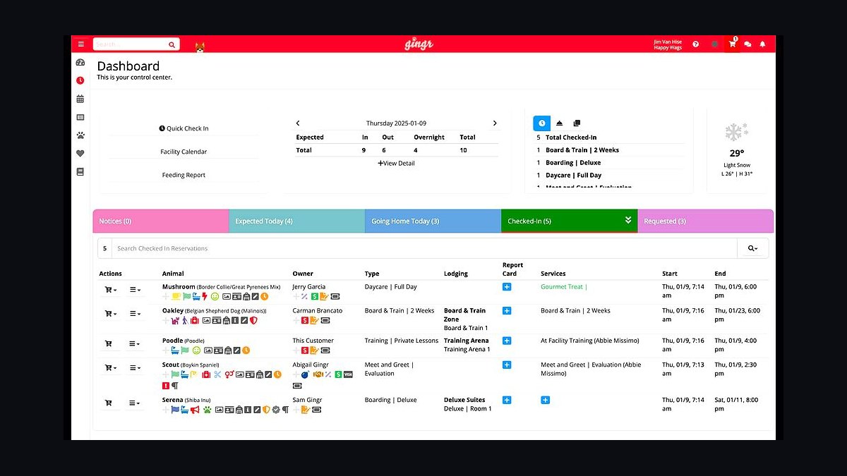 Top 10 Best Tech Stack Tools for Pet Grooming and Boarding Facilities in 2027