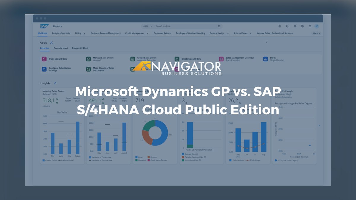 Top 10 Head-to-Head Tech Stack Comparisons for Enterprise Resource Planning in 2027 — figure 8