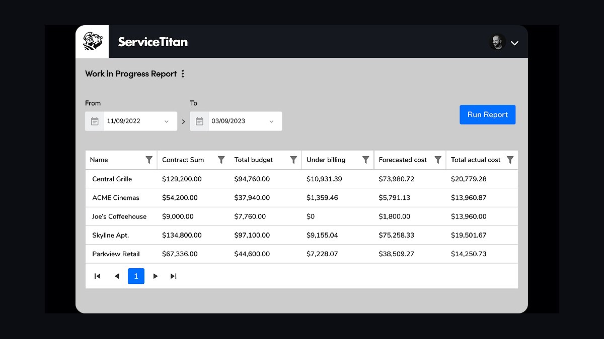 Top 10 Best Tech Stack Tools for Roofing Companies in 2027