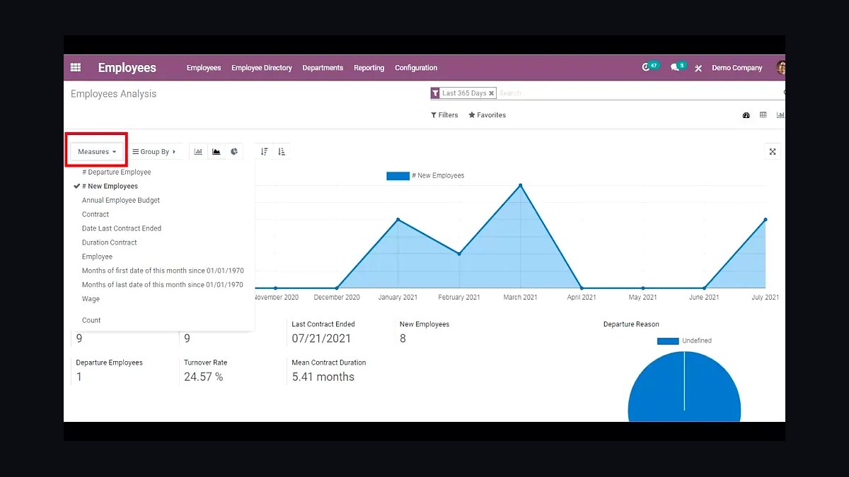 Top 10 Best Tech Stack Tools for Coffee Chain Operators in 2027 — figure 9