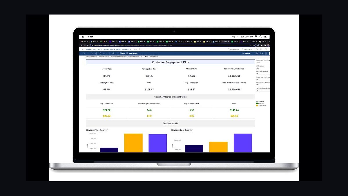 Top 10 Best Tech Stack Tools for Independent Cafes in 2027 — figure 10