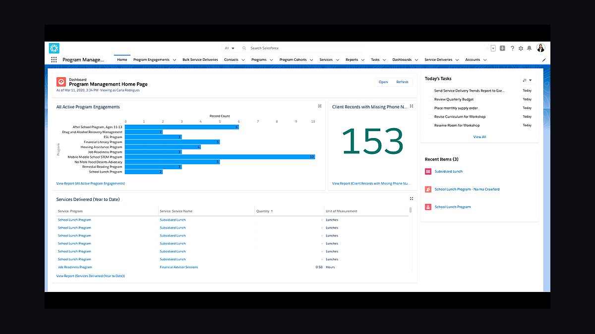 Top 10 Best Tech Stack Tools for Nonprofit Donor Management Teams in 2027