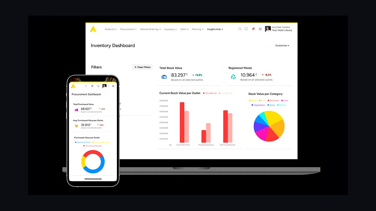 Top 10 Best Tech Stack Tools for Growing Coffee Chains in 2027 — figure 9