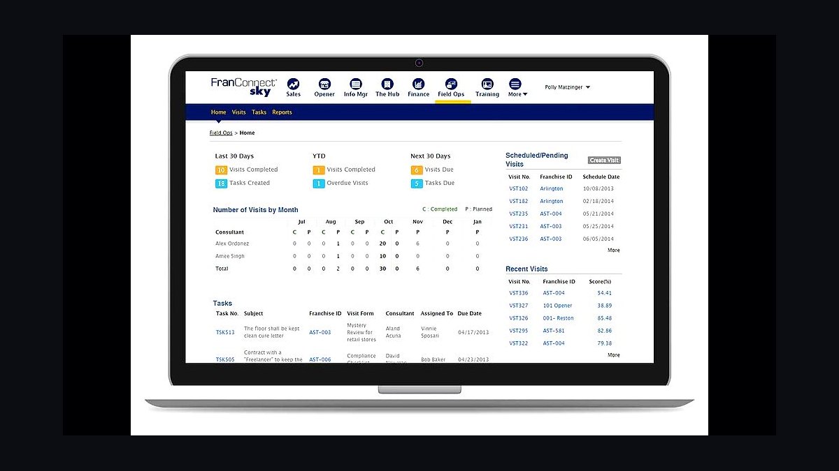 Top 10 Best Tech Stack Tools for Multi-Location Retail Franchises in 2027 — figure 9