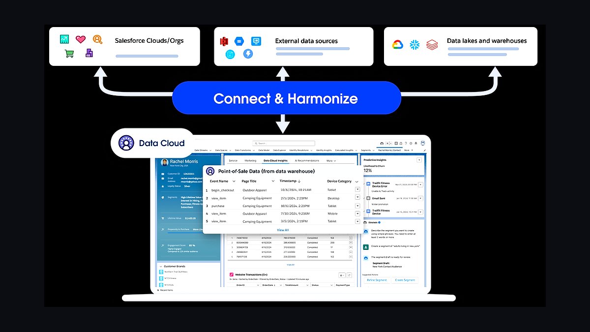 Top 10 Best Tech Stack Tools for Mid-Size B2B SaaS Companies in 2027 — figure 9