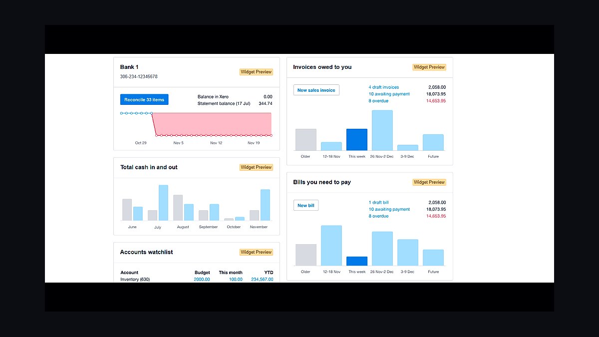 Top 10 Best Tech Stack Tools for Cleaning & Facilities Businesses in 2027 — figure 9