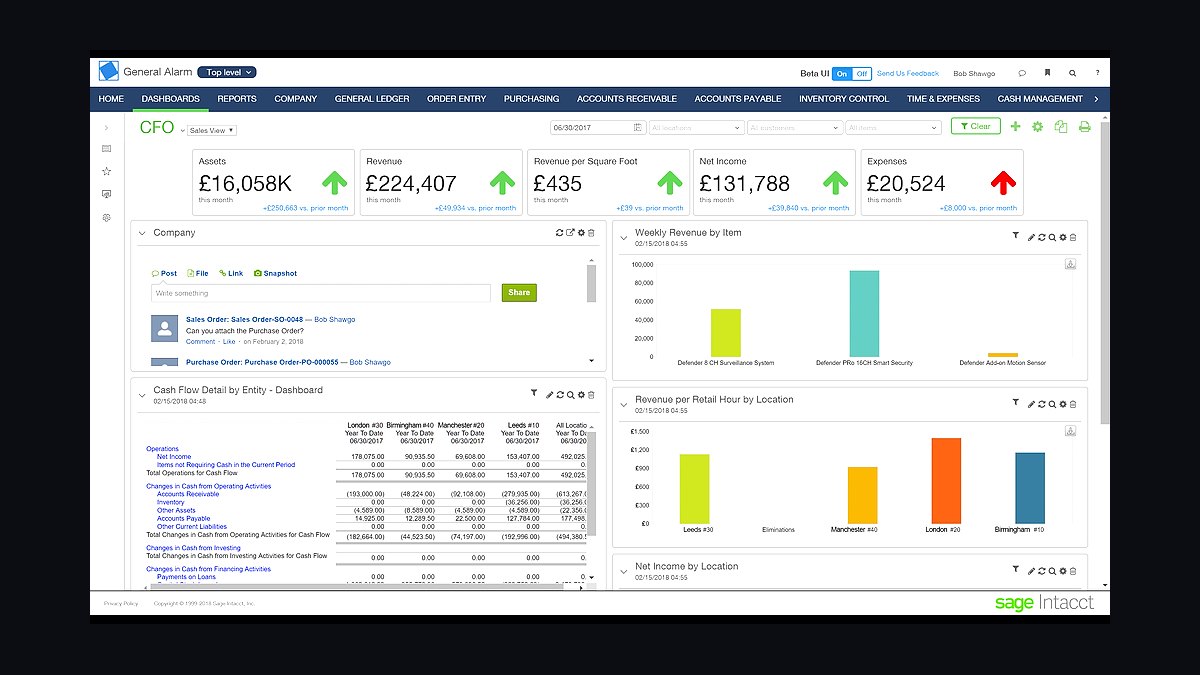 Top 10 Best Tech Stack Tools for Restoration & Remediation Businesses in 2027 — figure 6