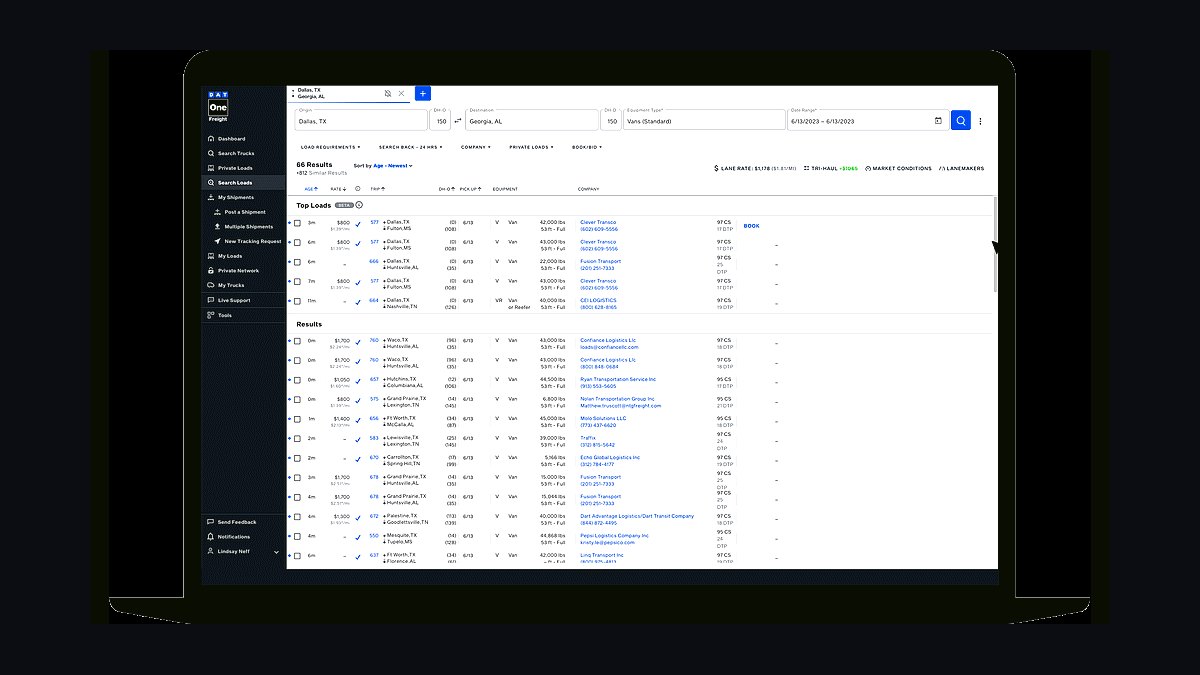 Top 10 Best Tech Stack Tools for Logistics & Transportation Businesses in 2027 — figure 10