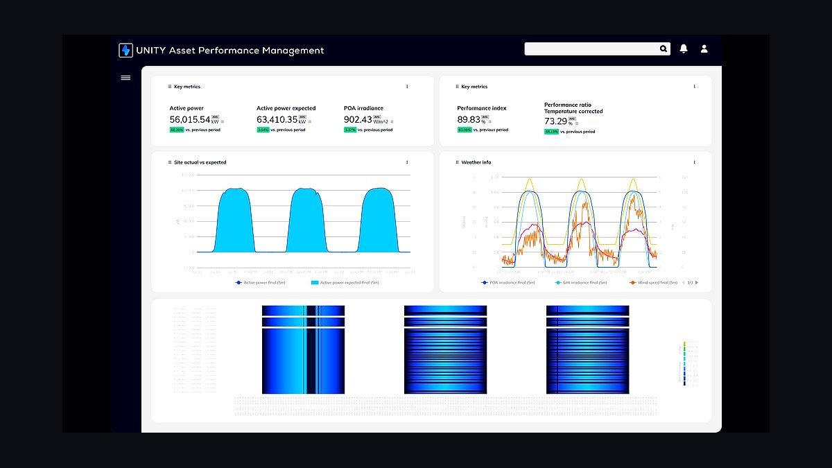 Top 10 Best Tech Stack Tools for Solar & Renewables Businesses in 2027 — figure 10