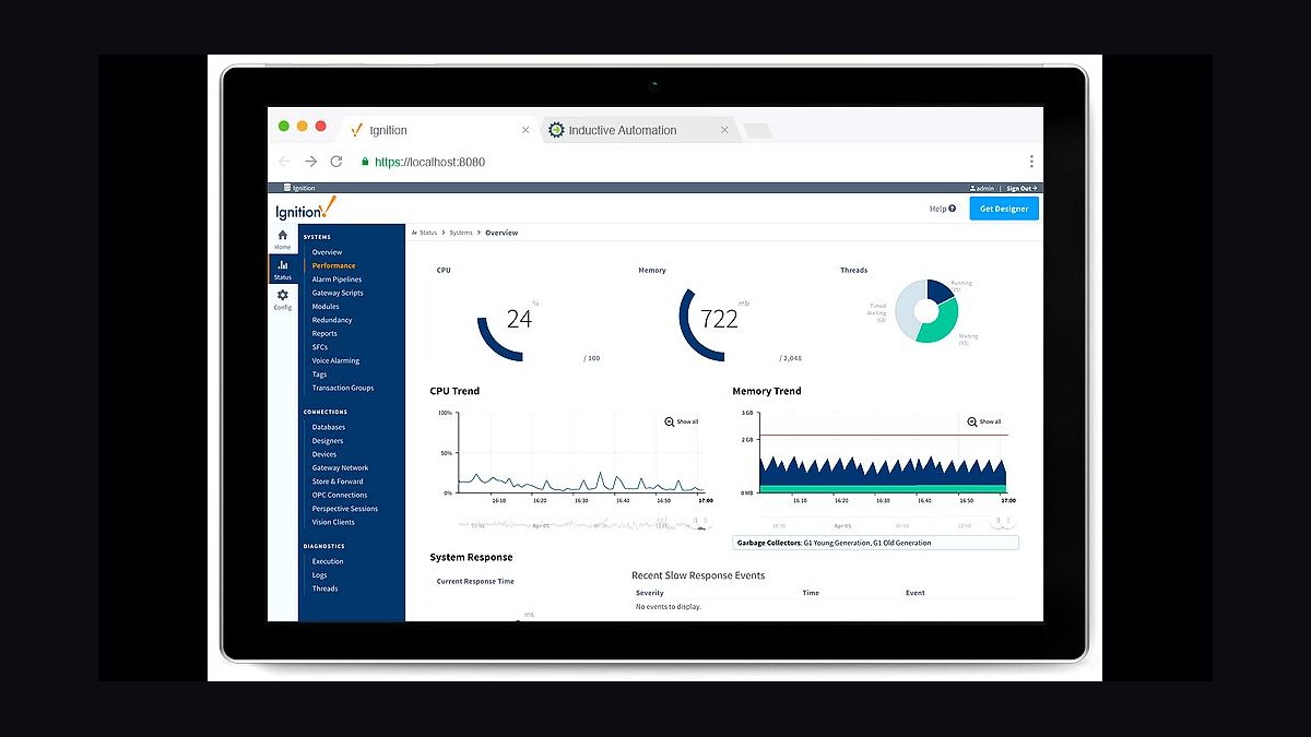 Top 10 Best Tech Stack Tools for Battery & Energy Storage Businesses in 2027 — figure 9