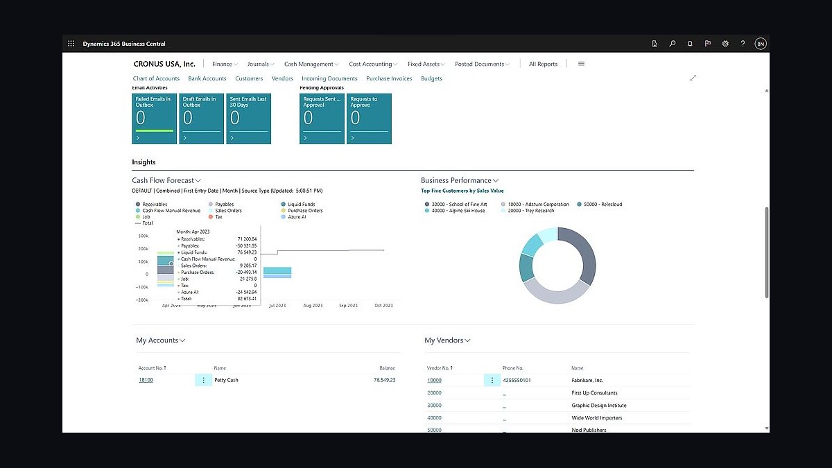 Top 10 Best Tech Stack Tools for Aerospace & Defense Companies in 2027 — figure 8