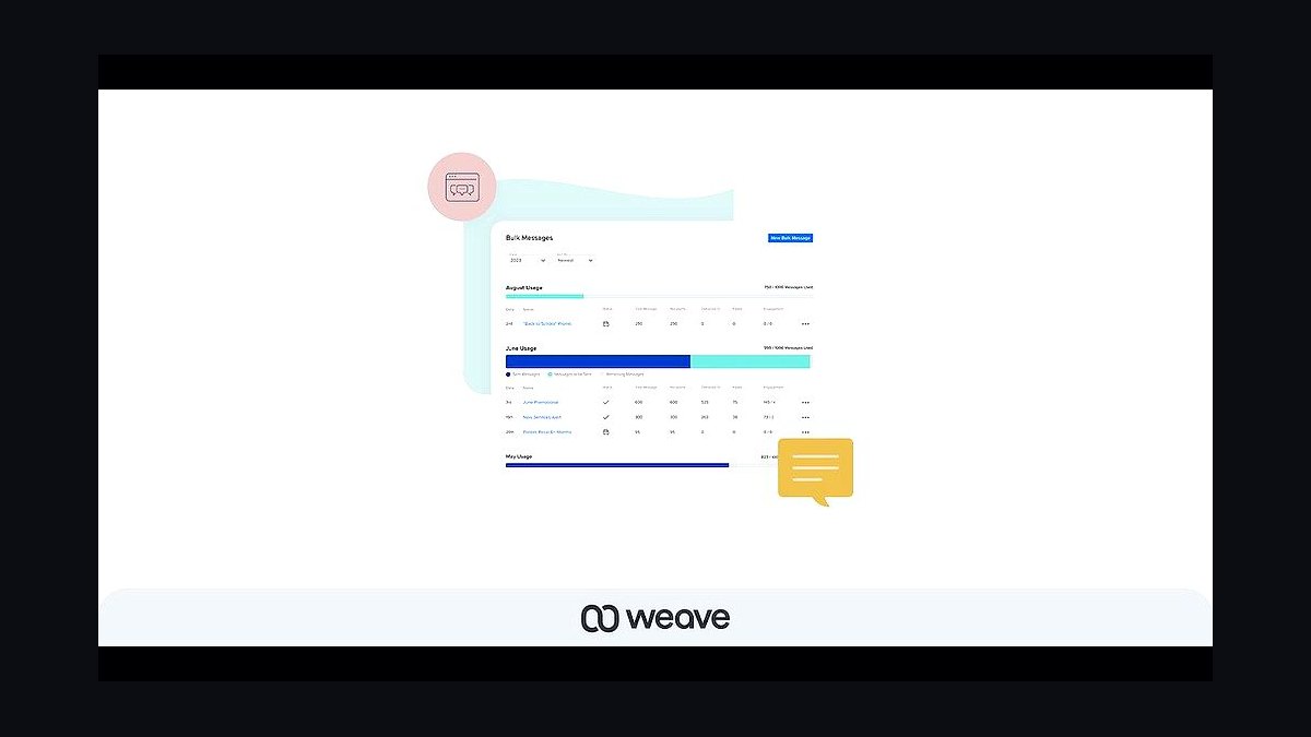 Top 10 Best Tech Stack Tools for Medical Practices and Clinics in 2027 — figure 9