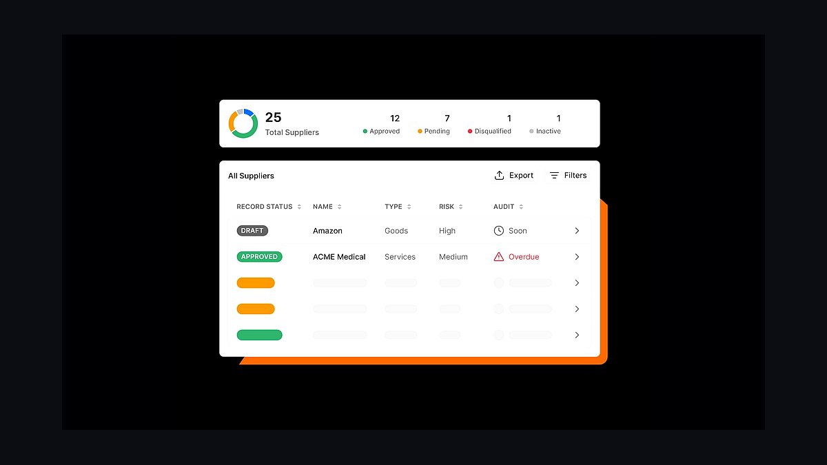 Top 10 Best Tech Stack Tools for Medical Devices & Supplies Businesses in 2027