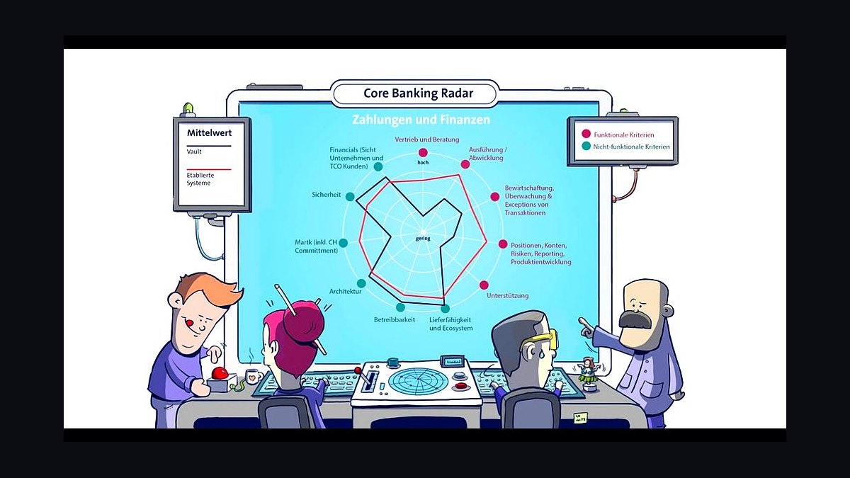 Top 10 Best Tech Stack Tools for Financial Services Firms in 2027
