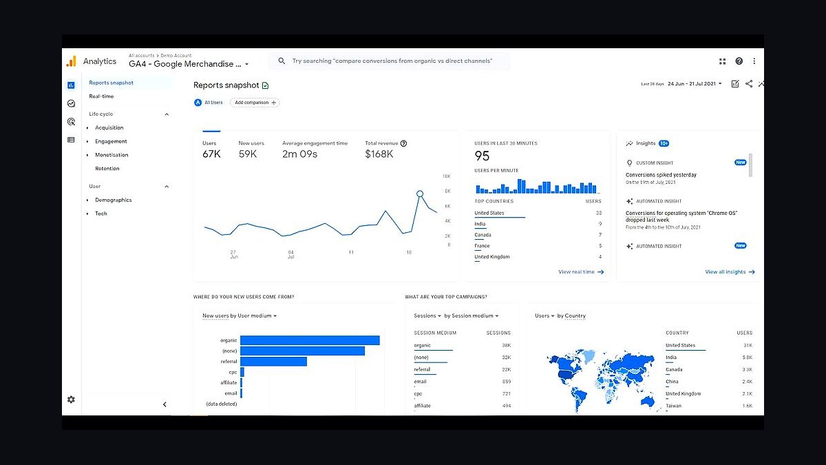 Top 10 Best Tech Stack Tools for Retail & E-Commerce Businesses in 2027 — figure 10