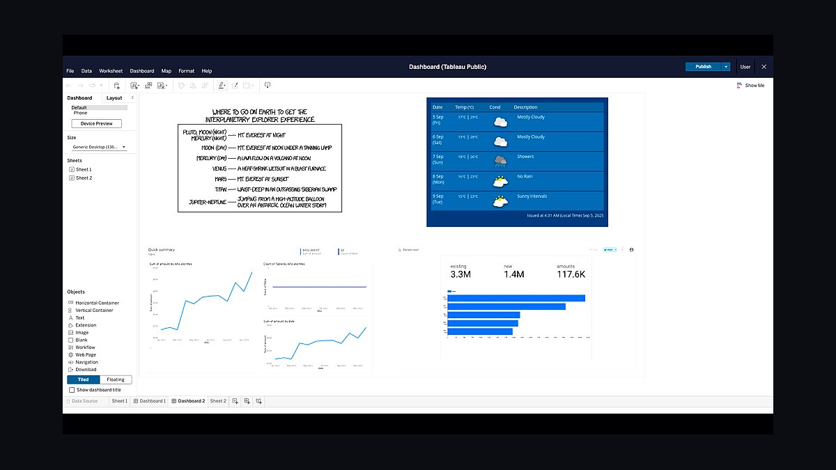 Top 10 Best Tech Stack Tools for Food & Beverage Brands in 2027 — figure 9