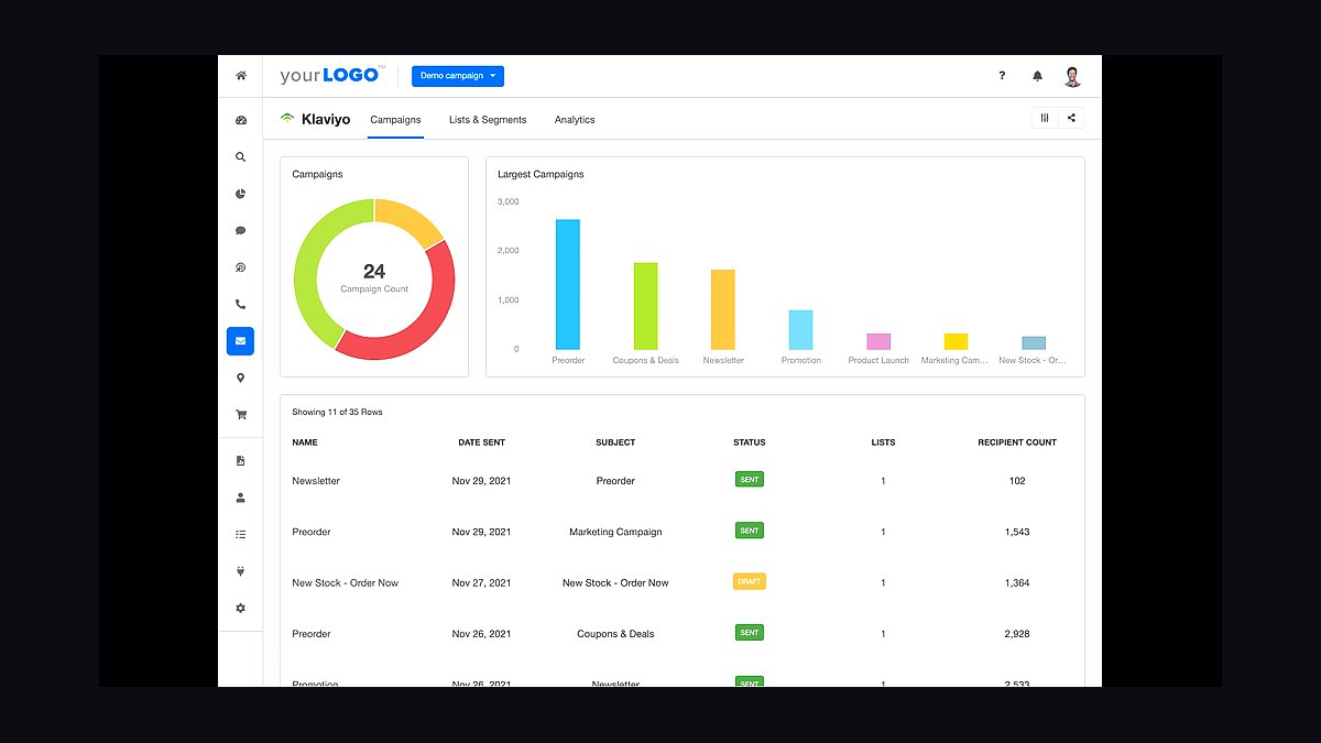 Top 10 Best Tech Stack Tools for Beauty & Personal Care Businesses in 2027 — figure 6
