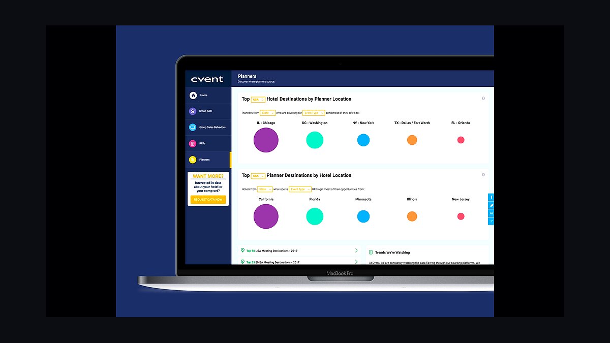 Top 10 Best Tech Stack Tools for Events & Venues Businesses in 2027 — figure 3