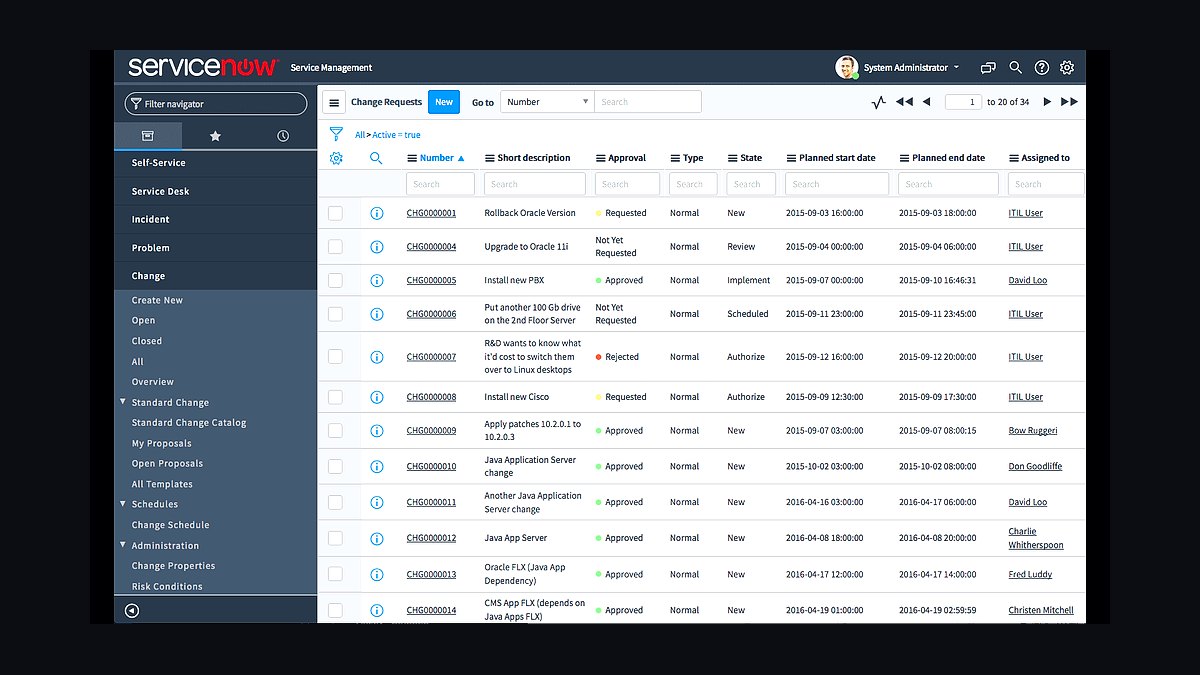 Top 10 Best Tech Stack Tools for Government & Public Sector Agencies in 2027 — figure 4
