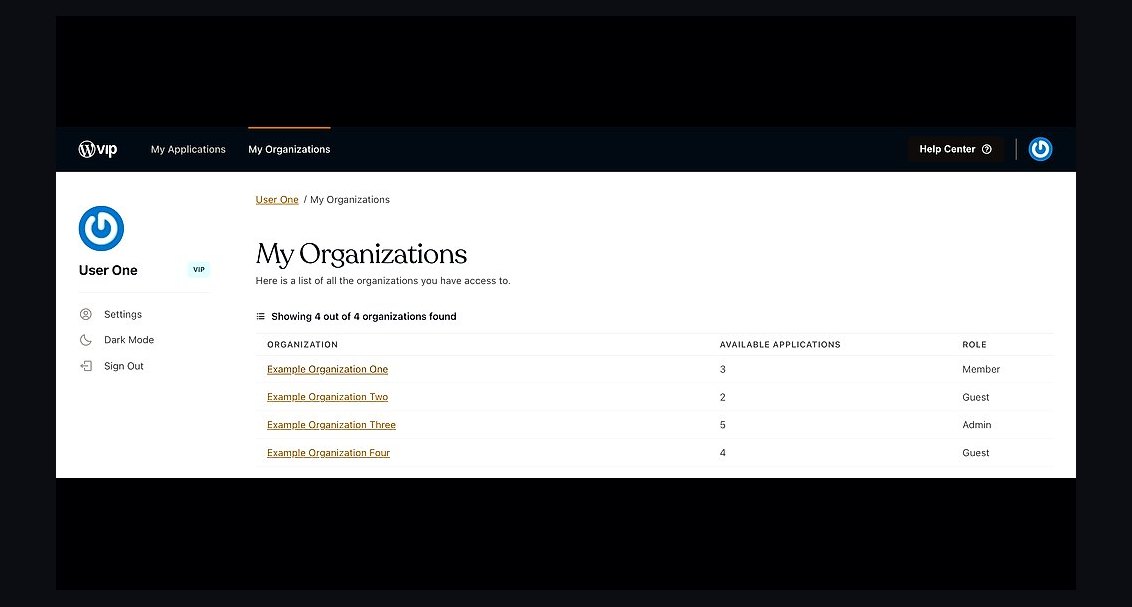 Top 10 Best Tech Stack Tools for Media & Publishing Businesses in 2027