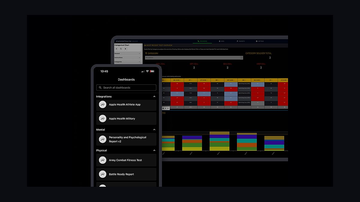 Top 10 Best Tech Stack Tools for Sports & Entertainment Businesses in 2027 — figure 4
