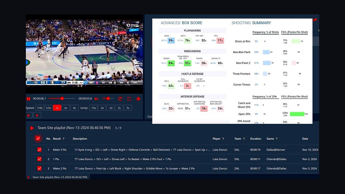 Top 10 Best Tech Stack Tools for Sports & Entertainment Businesses in 2027 — figure 7