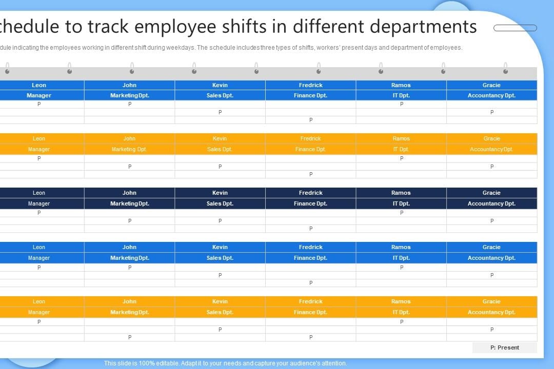 How Many Employees Should I Schedule Each Shift at My Deli — figure 9