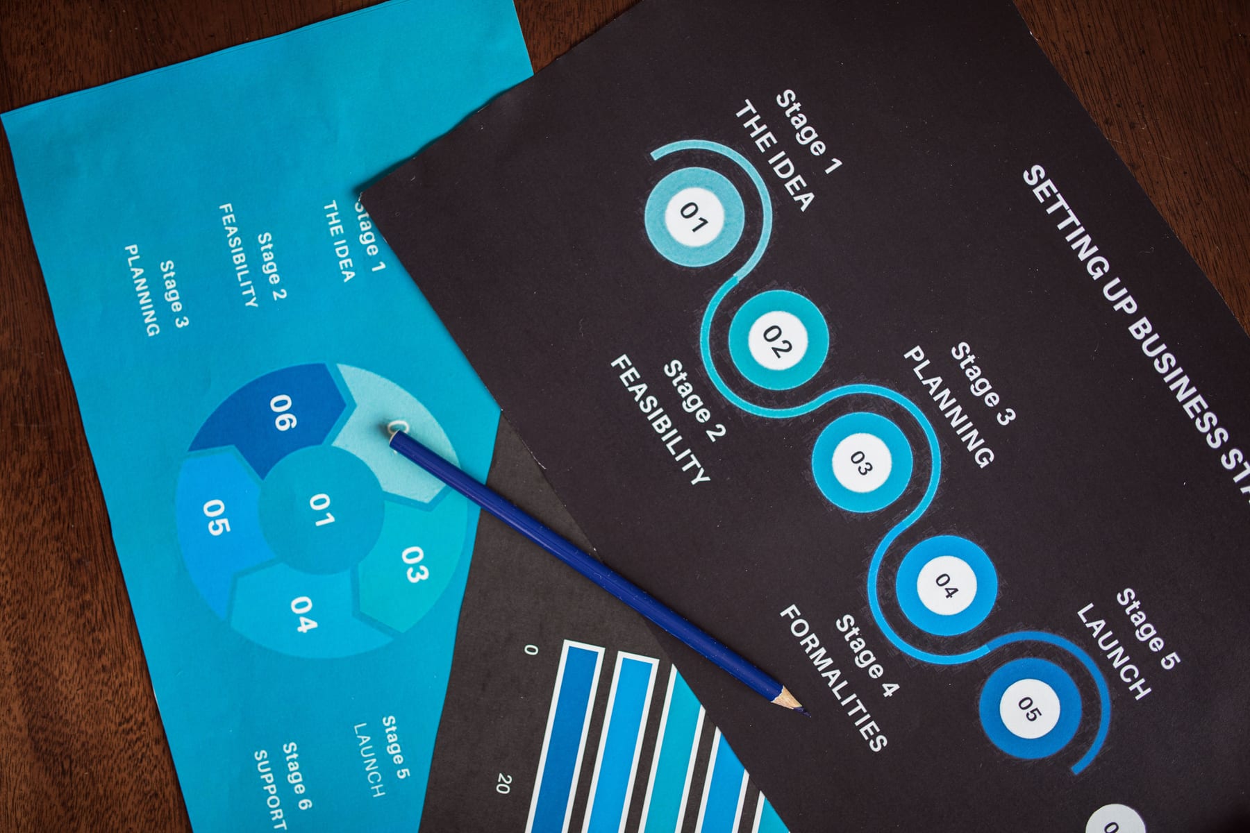 How Do I Scale Revenue Without Hiring a Full-Time CRO — figure 2