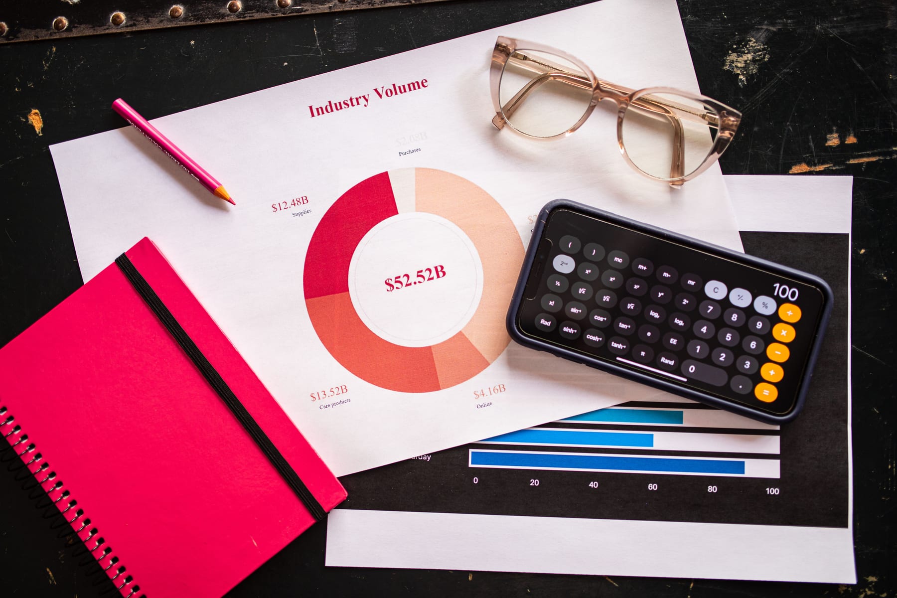 How Do I Scale Revenue Without Hiring a Full-Time CRO — figure 7