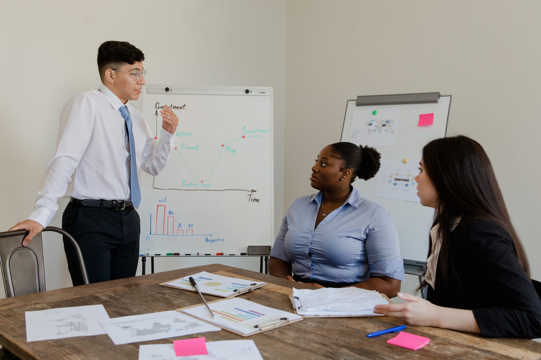 Should I Hire a Fractional CRO Before or After a Funding Round — figure 6