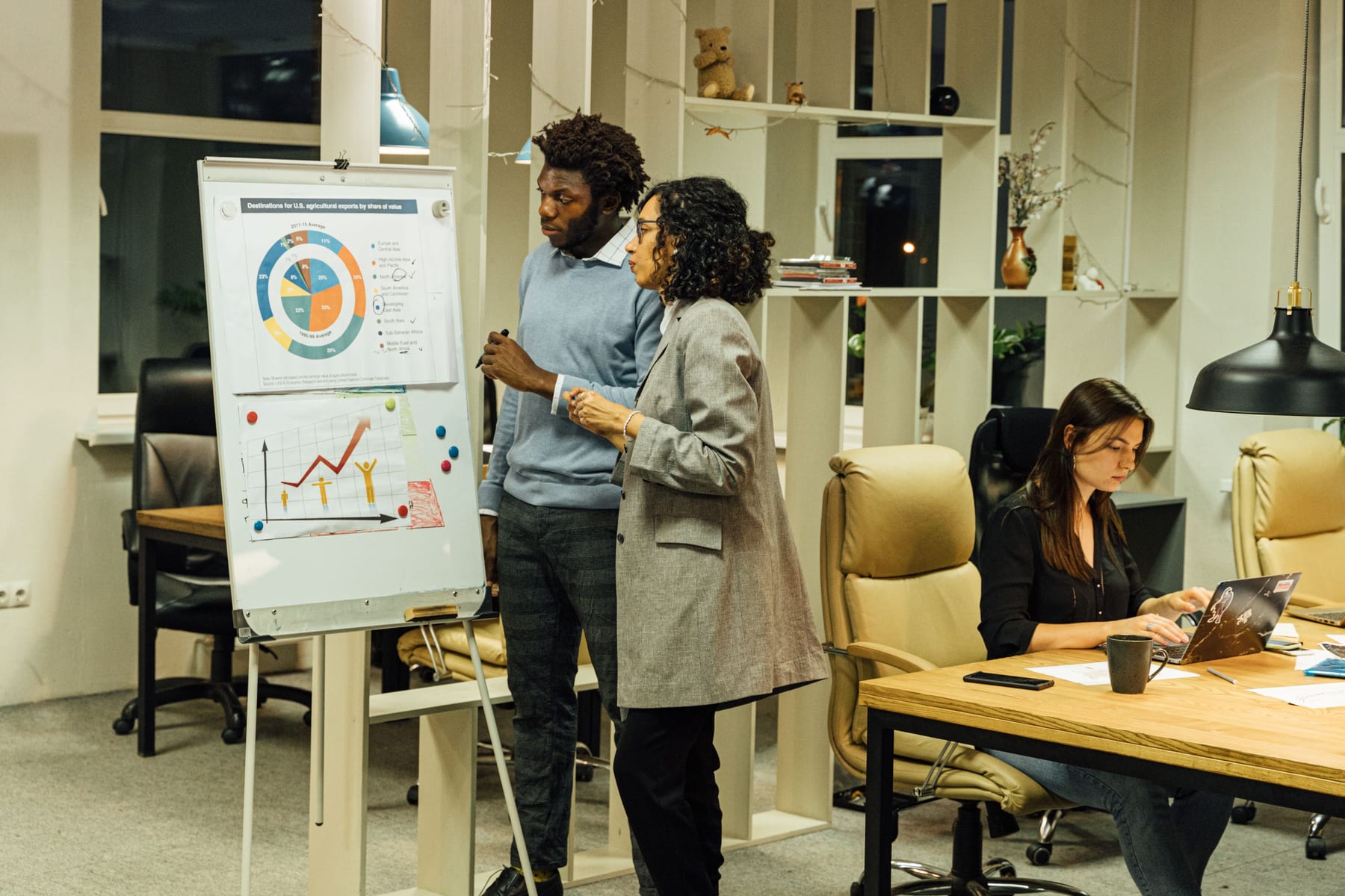 Should I Hire a Fractional CRO Before or After a Funding Round — figure 9