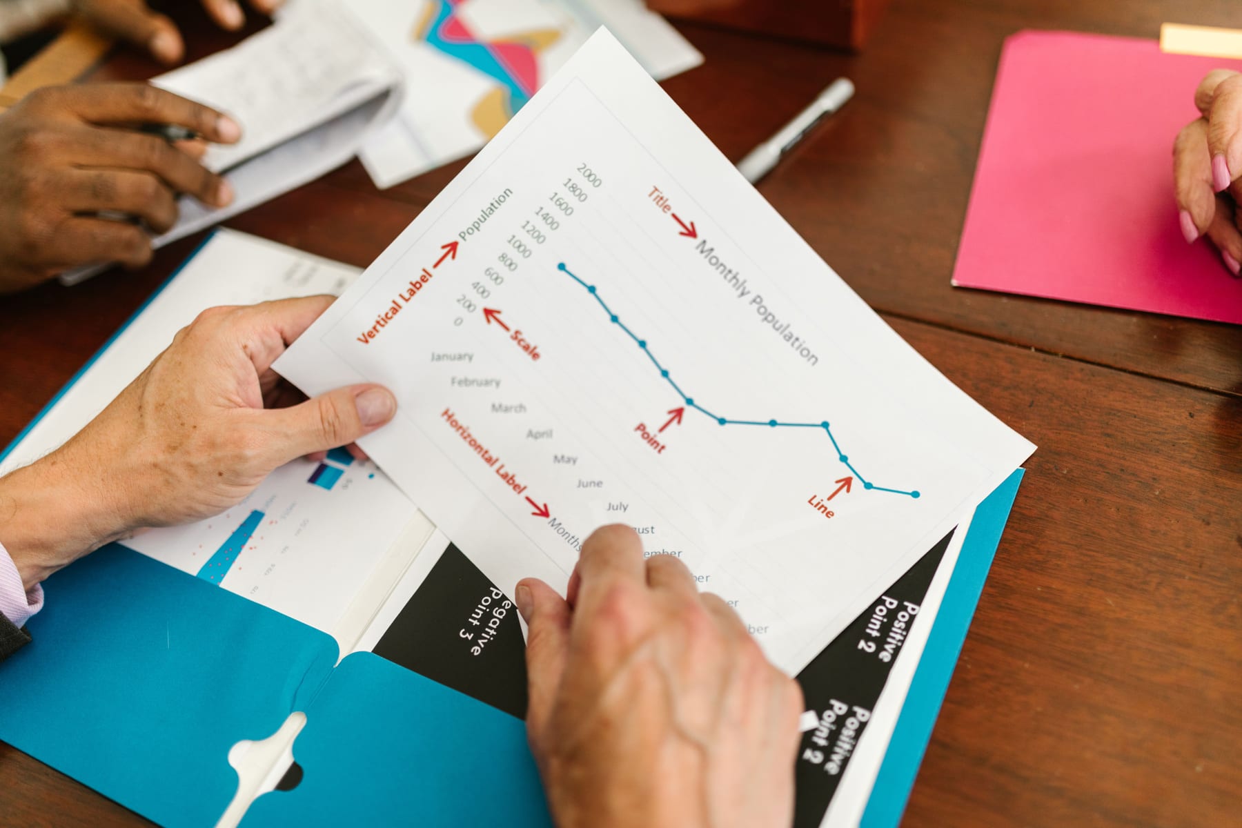 Do I Need a Fractional CRO for My Real Estate Brokerage — figure 5