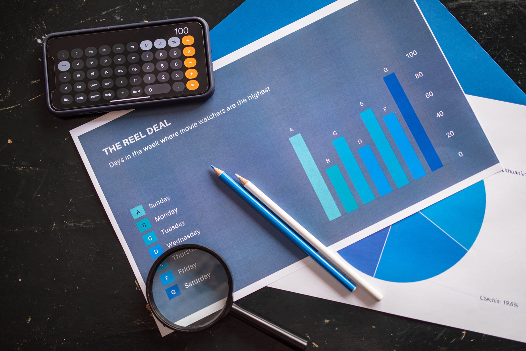 Do I Need a Fractional CRO for My E-Commerce Business — figure 10