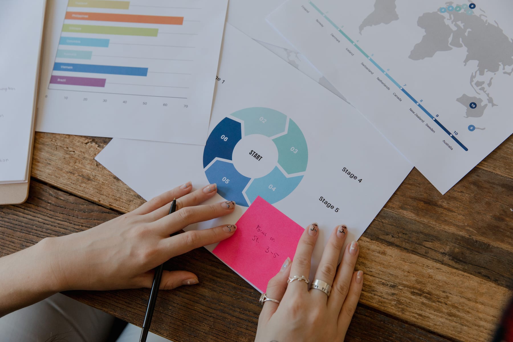 Do I Need a Fractional CRO for My E-Commerce Business — figure 2