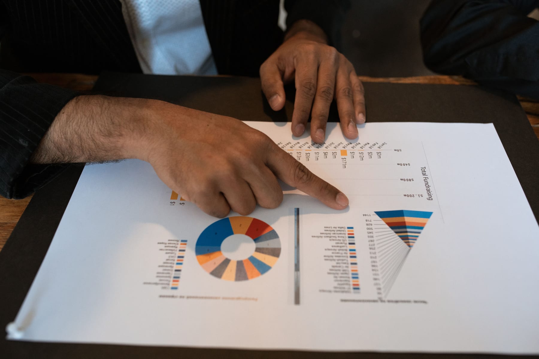 Do I Need a Fractional CRO for My E-Commerce Business — figure 9