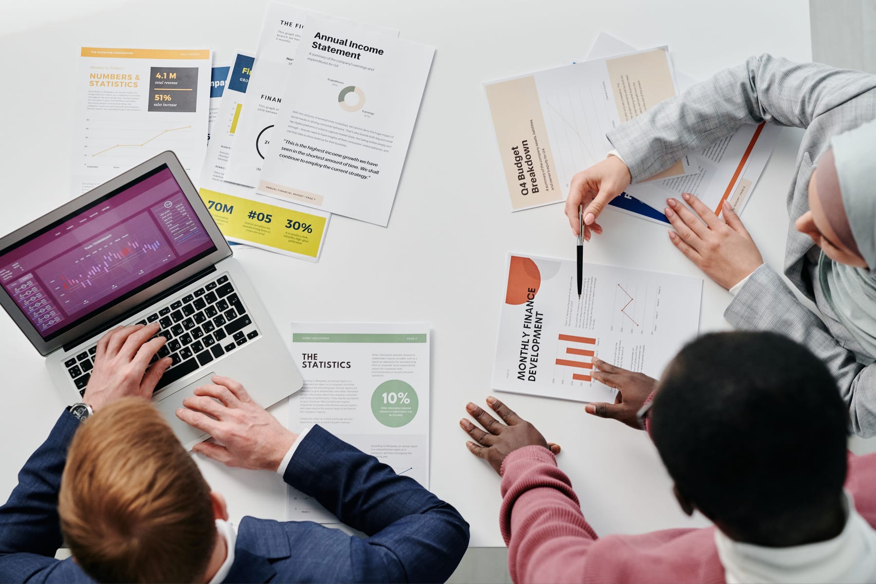 How Do I Score My Sales Reps Across Multiple KPIs — figure 2