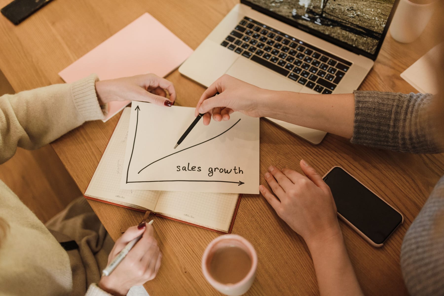 How Do I Score My Sales Reps Across Multiple KPIs — figure 3
