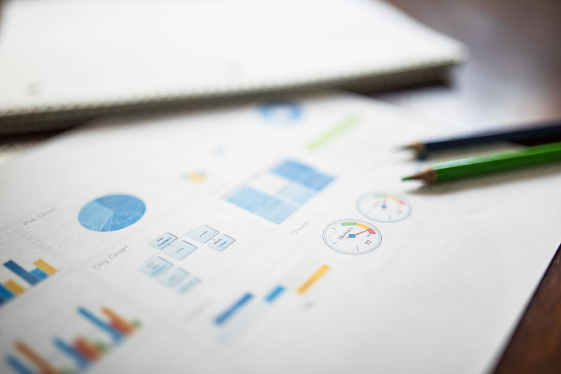 How Do I Score My Sales Reps Across Multiple KPIs — figure 7