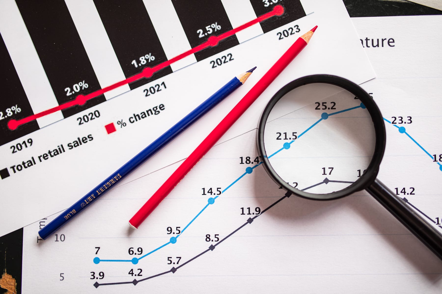 How Do I Score My Sales Reps Across Multiple KPIs — figure 8