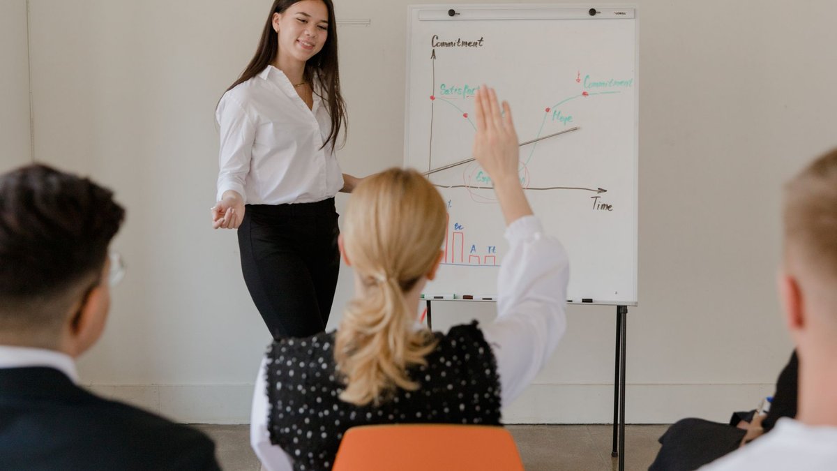How Do I Change Sales KPIs Quickly When the Market Shifts — figure 2