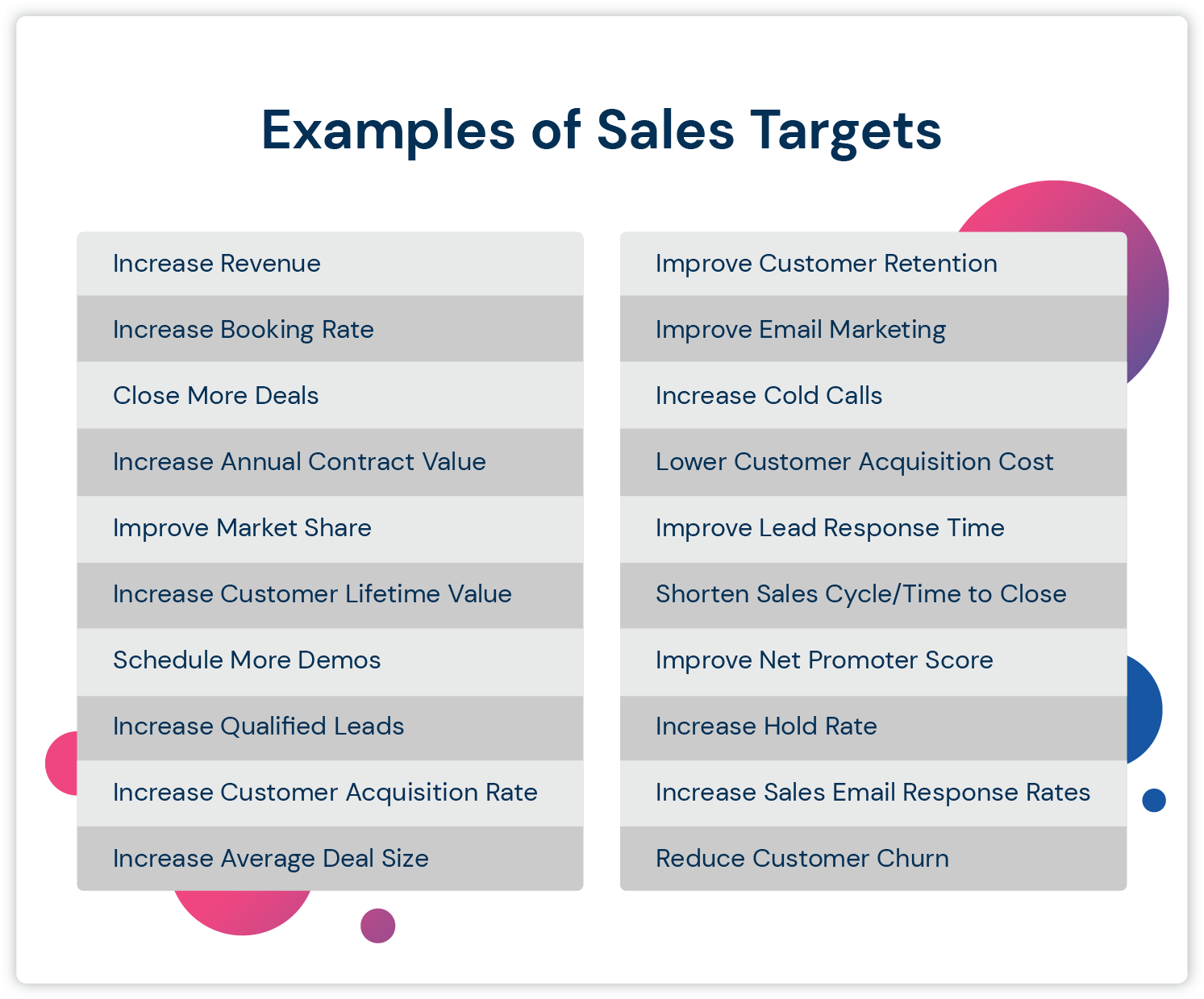 How Do I Make My Sales Goals Visible to the Whole Team?