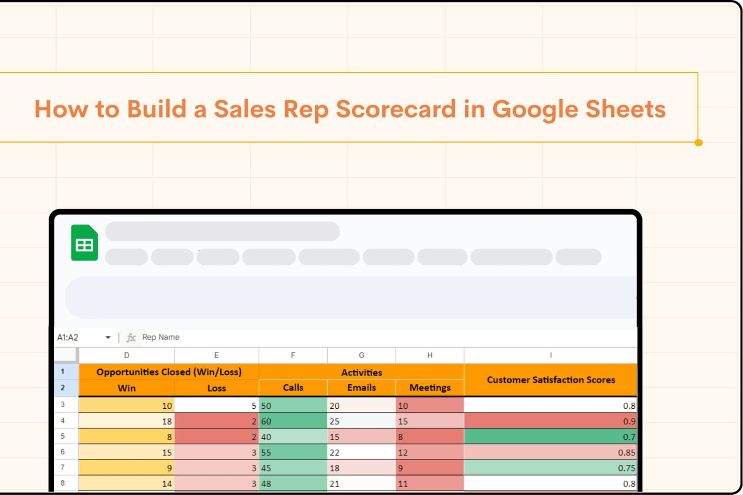 How Do I Build a Rep Performance Dashboard?