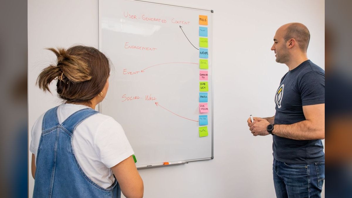 How Many Sales Reps Do I Need to Hire for My Customer Data Platform Company — figure 4