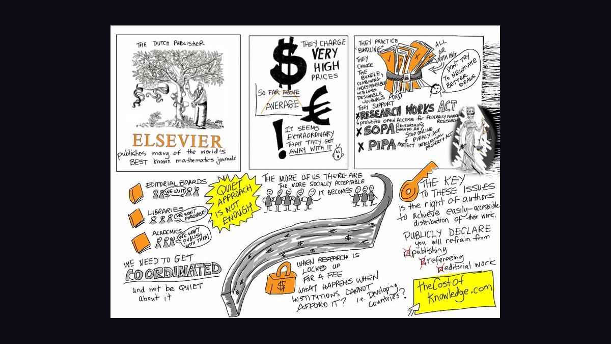 What KPIs should a fractional CRO own at a clean energy company in 2027?