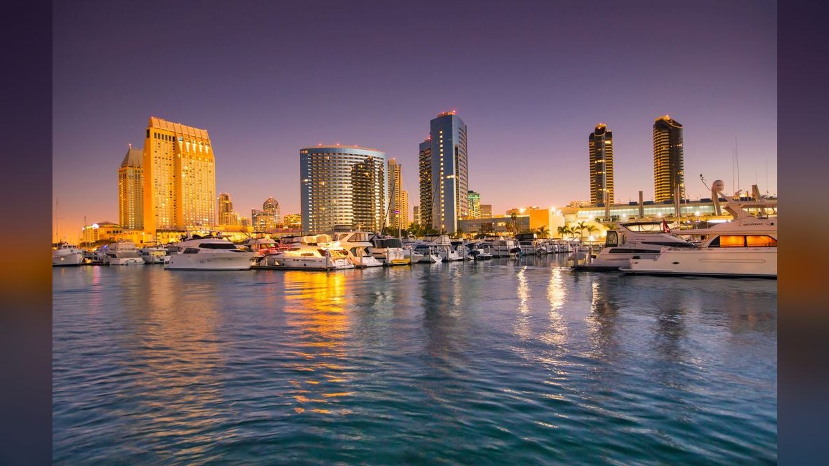How do I hire an outsourced CRO in San Diego — figure 1