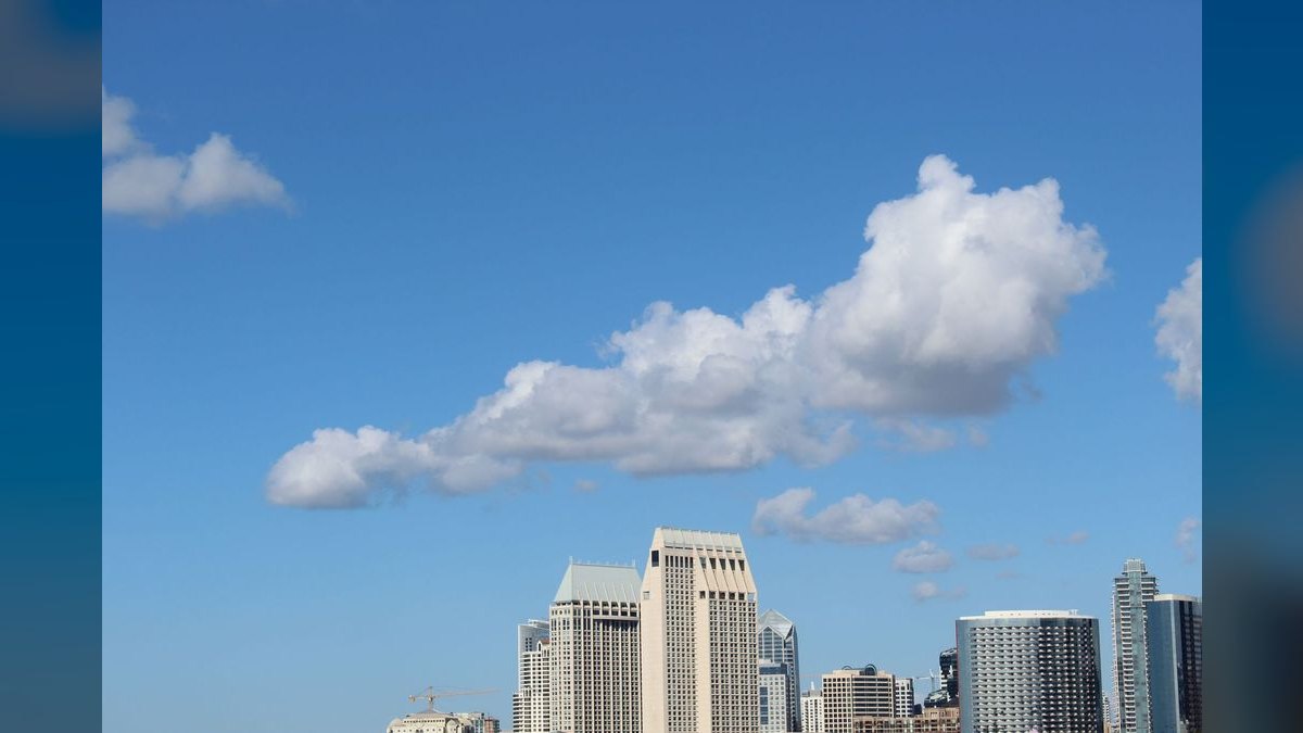 How do I hire an outsourced CRO in San Diego — figure 4